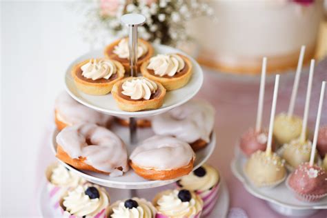 Wedding Dessert Table Portions: How Much Dessert Per Guest? (Complete ...