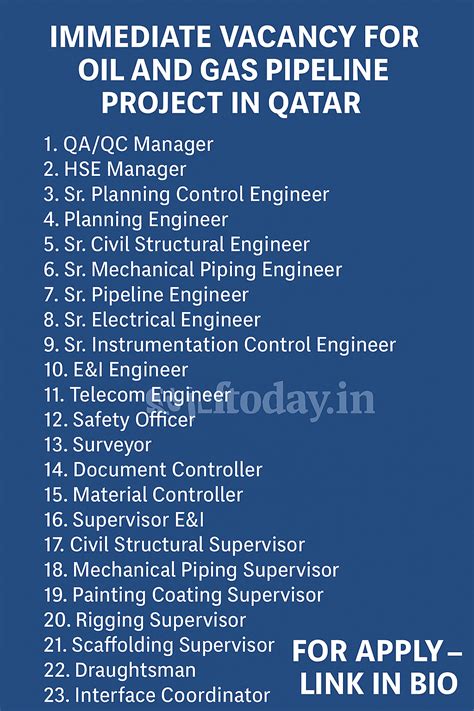 Immediate-Vacancy-Oil-Gas-Pipeline-Project-Qatar - GULF TODAY JOBS