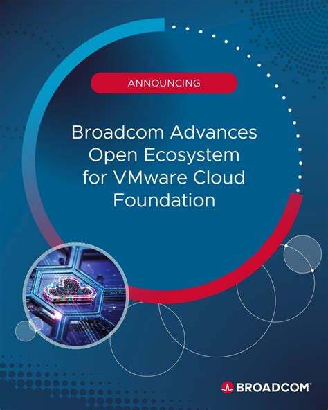 VMware Expands Cloud Ecosystem with Cisco, Supermicro & More | Adeesh F ...