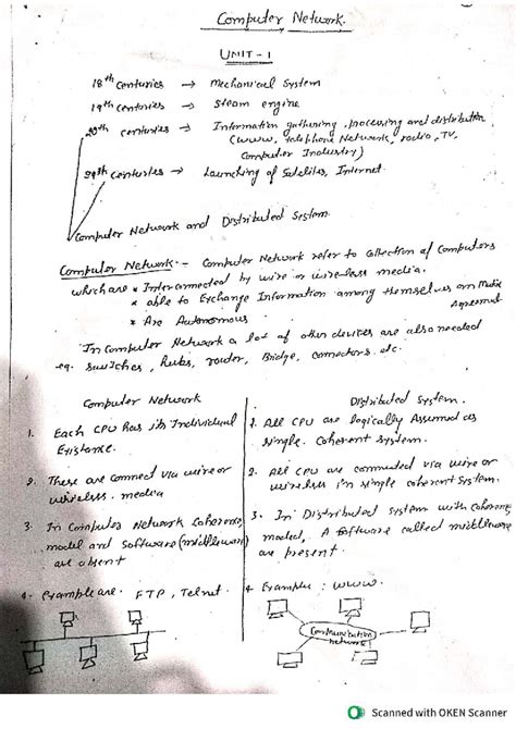 C N Unit 1: Comprehensive Notes on Computer Networks - Studocu