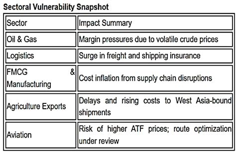 Lessons From Iran-Israel's 12-Days War! After Ceasefire, What ...