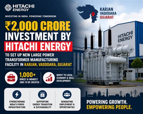Gujarat gets power surge: Hitachi Energy's Rs. 2,000 cr plant to ...