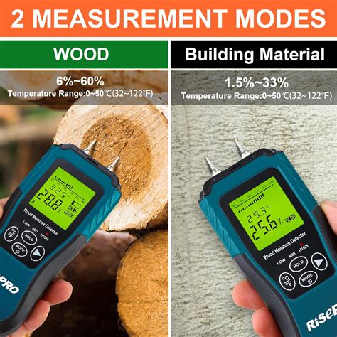 RISEPRO MT1905 Wood and Building Material Moisture Meter User Manual