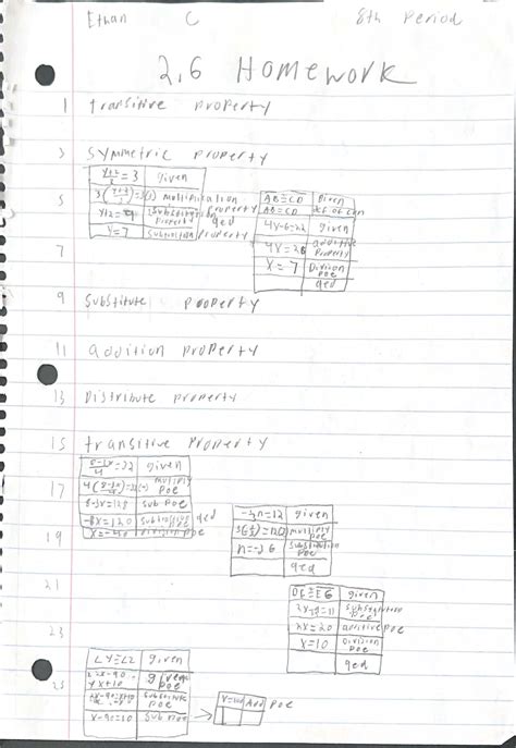 Substitution Property Of Equality