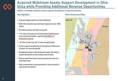 INR Q4 2025 slides: 93% production growth, capital efficiency leads ...