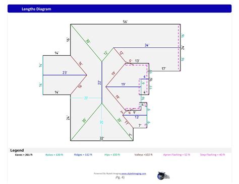 How To Calculate Roof Square Footage From Google Earth - Free ...