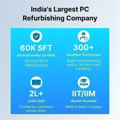 Lenovo ThinkPad Laptop | T480s | Intel i5-7th | 14" HD Touchscreen | W