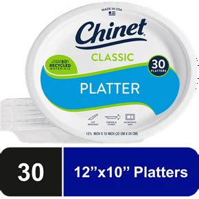 Lonhro Plate - Walmart Business