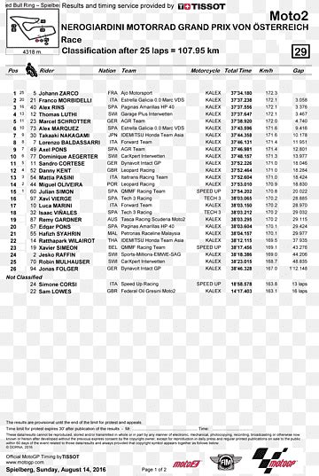 Circuito de Jerez png | PNGWing