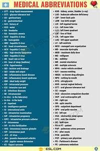 Common Medical Abbreviations & Meanings Cheat Sheet - Etsy - MSF Resources