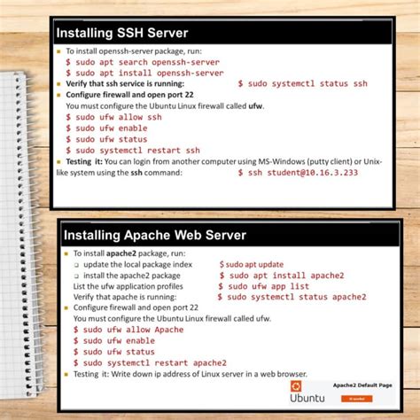 Complete Lesson on Linux System, C Programming, Processes & System ...