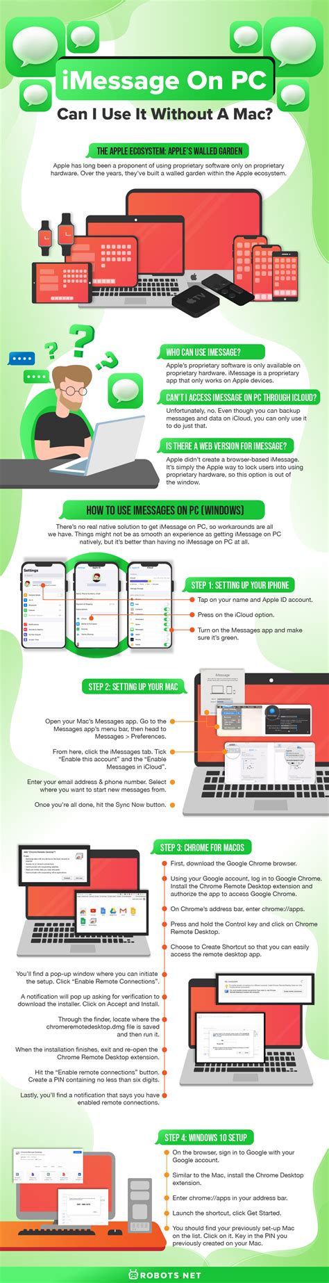 Use iMessage On PC 的图像结果
