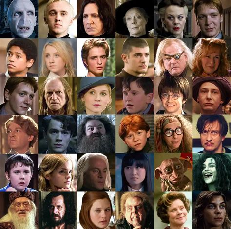 Harry Potter Character Quiz