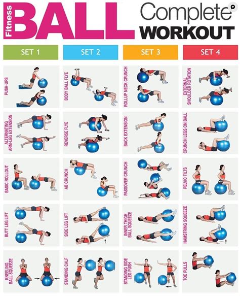 Pin by Marie Lindhe on STRETCH | Ball exercises, Complete body workout, Excercise ball workout