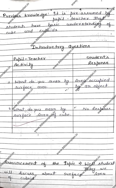 Mathematics Teaching Lesson Plan on "Surface Area of Cuboid" in English
