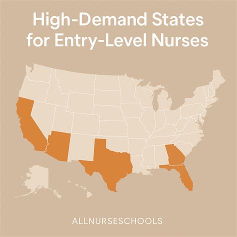 Nursing Salaries by Degree (CNA, LPN, RN, BSN) | 2025 Guide
