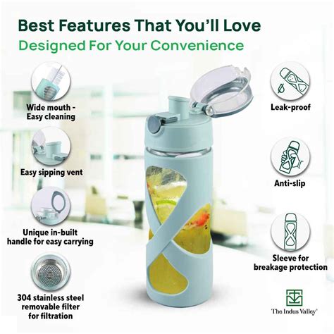 Buy Best Glass Water Bottle Online in India at Best Prices – The Indus ...
