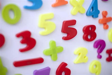 Maths - Twinkl Teaching Blog - Twinkl