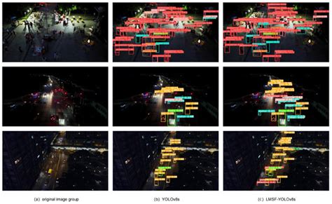 A Lightweight Network for UAV Multi-Scale Feature Fusion-Based Object ...
