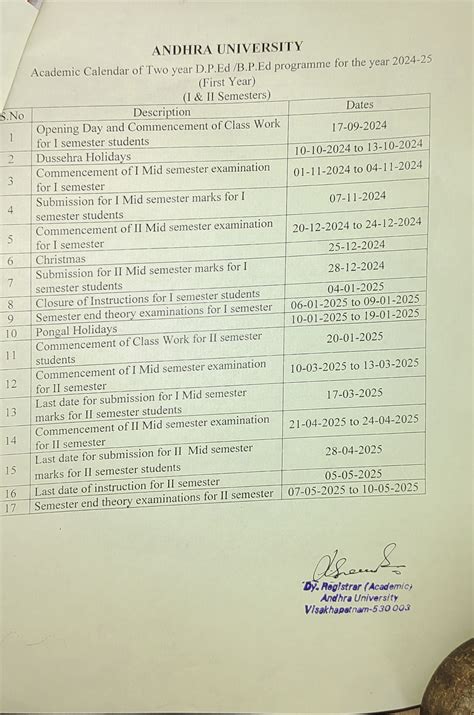 Andhra University | Academic Calendar