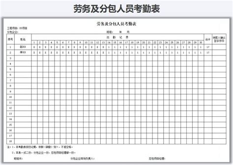 劳务用工申请表Excel模板_千库网(excelID：151211)