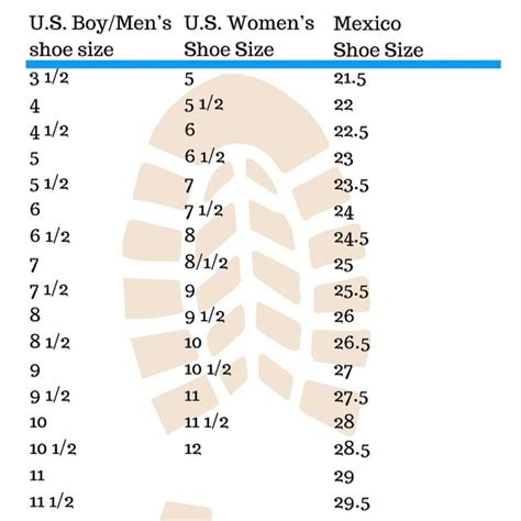 Mexico Shoe Size Conversion Chart - AllConversionCharts.com