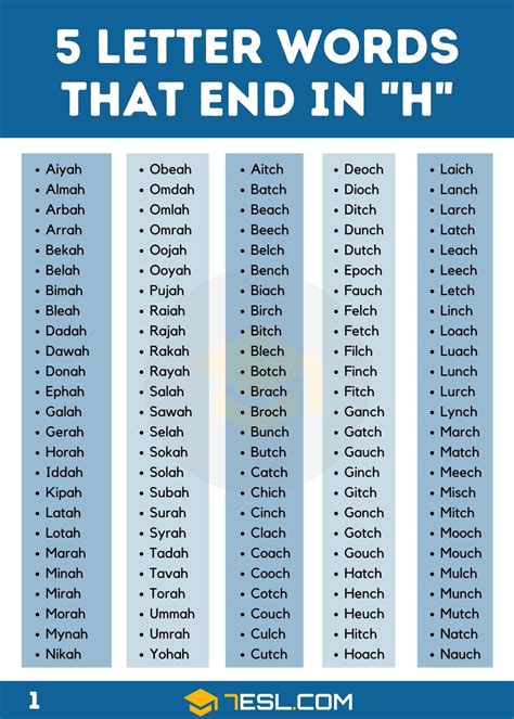 5 Letter Words Ending in H (444 Words in English) • 7ESL