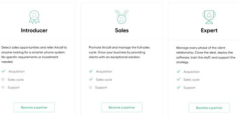 Partner Program Levels 的图像结果