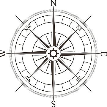 Image result for Compass GUI API Tracking