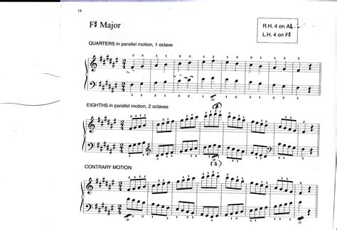 F Sharp Major Scale Piano How To Play An F#/Gb Major Scale #piano