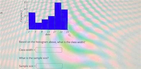 Class Width Histogram 的图像结果