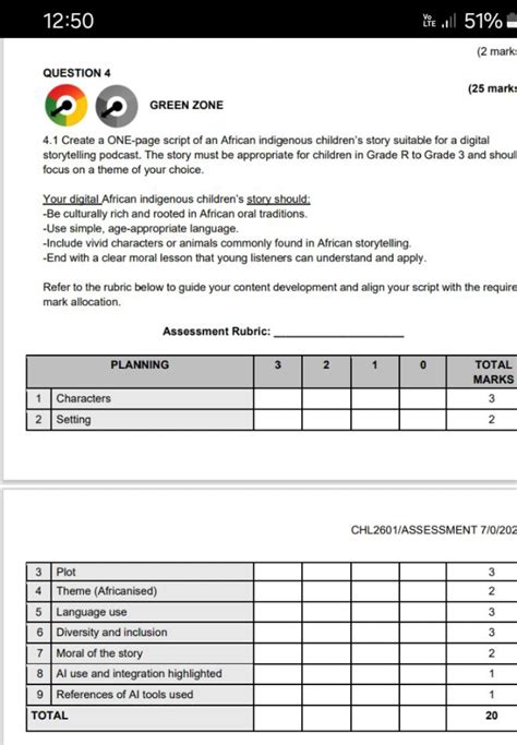 Image result for Indigenous Script