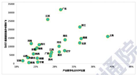 专家解读浙江上半年经济运行数据：新经济成重要增长点_浙江省机械工业联合会