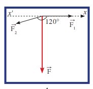Image result for Right Hand Rule Vector Multiplication