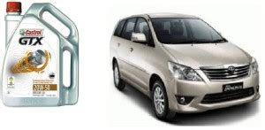 Castrol GTX 20W -50 Engine Oil AO -62 Synthetic Blend Engine Oil Price ...