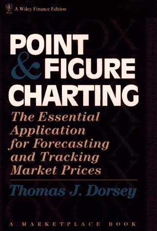 Buy Point and Figure Charting: The Essential Application for ...