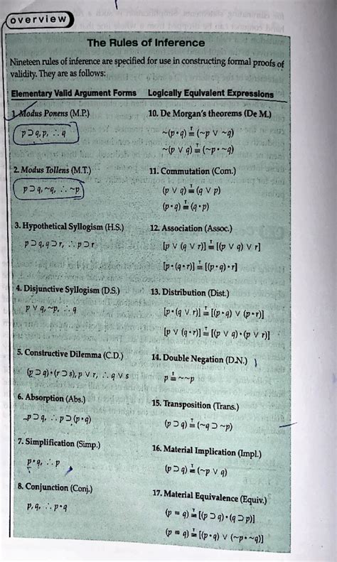 19 rules of inference - Summary Selbstreguliertes Lernen: Förderung ...