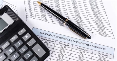 Amortization Explained 的图像结果