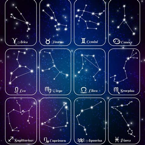 Daily Horoscope for zodiac signs: Astrological predictions for 25 Mar 2025