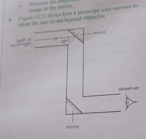 Copy and complete the diagram in Figure 13. to show how the light ...