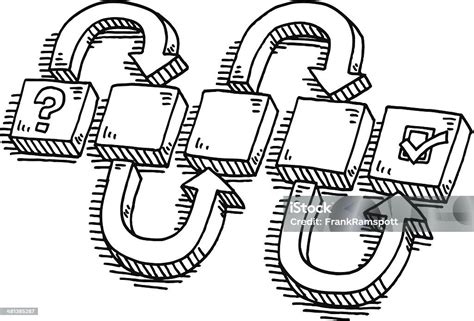 Process Steps Diagram 的图像结果