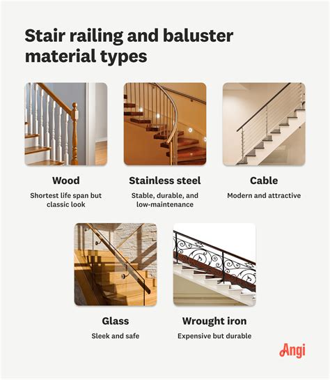 How Much Does Stair Railing Installation Cost? [2026 Data] | Angi
