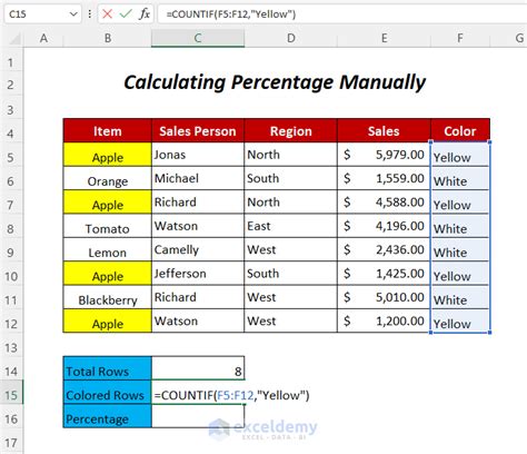 Image result for Conditional Format Percentage