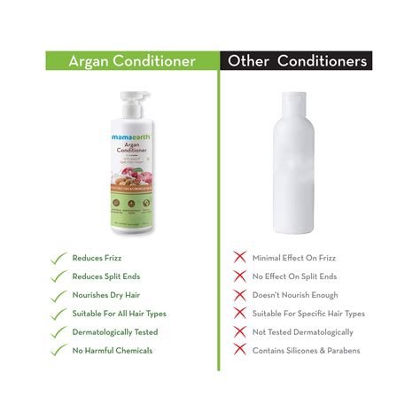 Mamaearth Argan Conditioner (250ml) - Cureka - Online Health Care ...