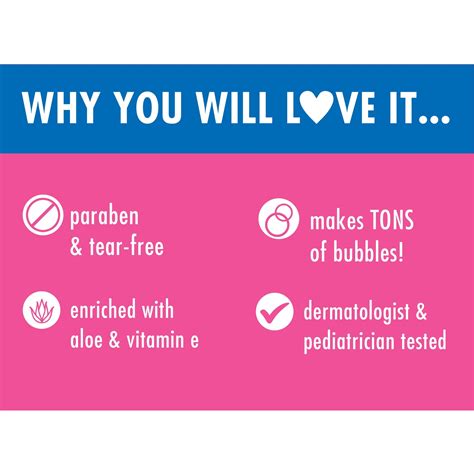 Mr. Bubble Original Bubble Bath Classic Bubble Gum | Ubuy India