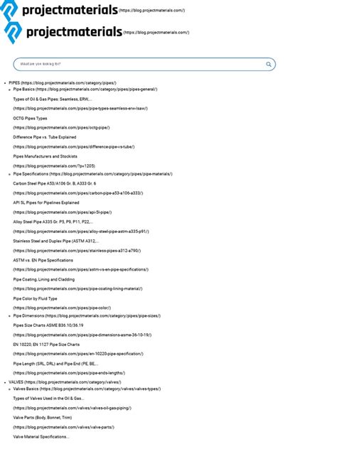 Image result for PFD and MFD Interactive