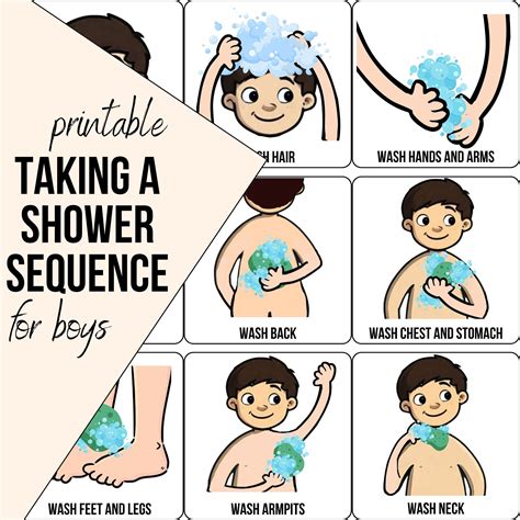 Shower Sequence for Boys, Autism AAC, Communication Visual, Special ...