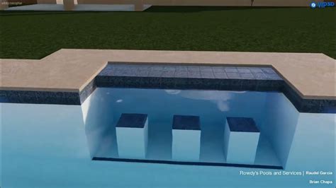 Image result for Vip3d Tutorials Features