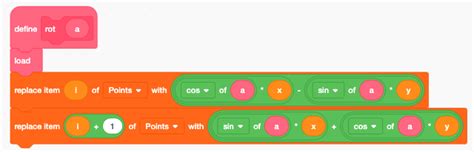Image result for Scratch Pen Tutorial