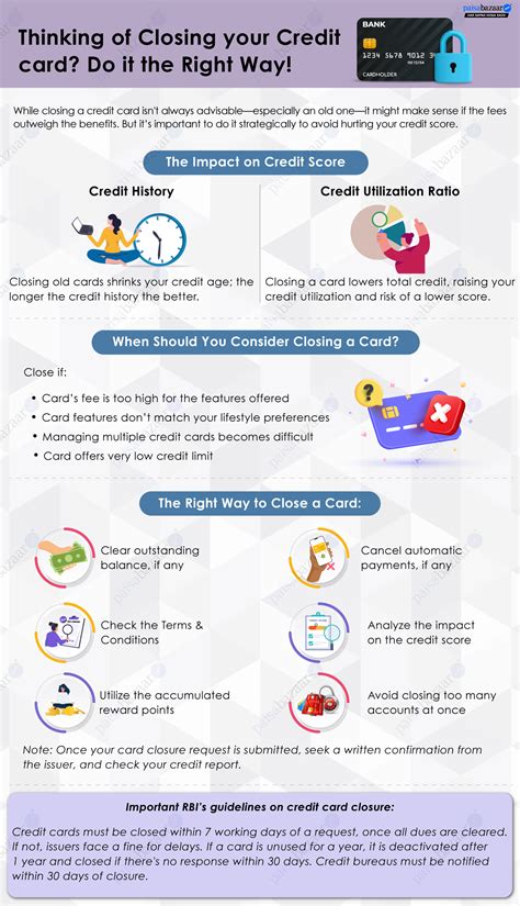 Should You Close Your Unused Credit Cards or Not? - 24 December 2025